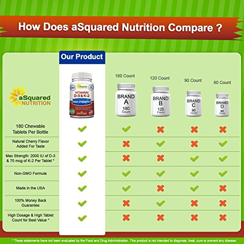 Foto 4 pulgar | Vitamina D3 Squared Nutrition con 180 Tabletas K2 - Venta Internacional.
