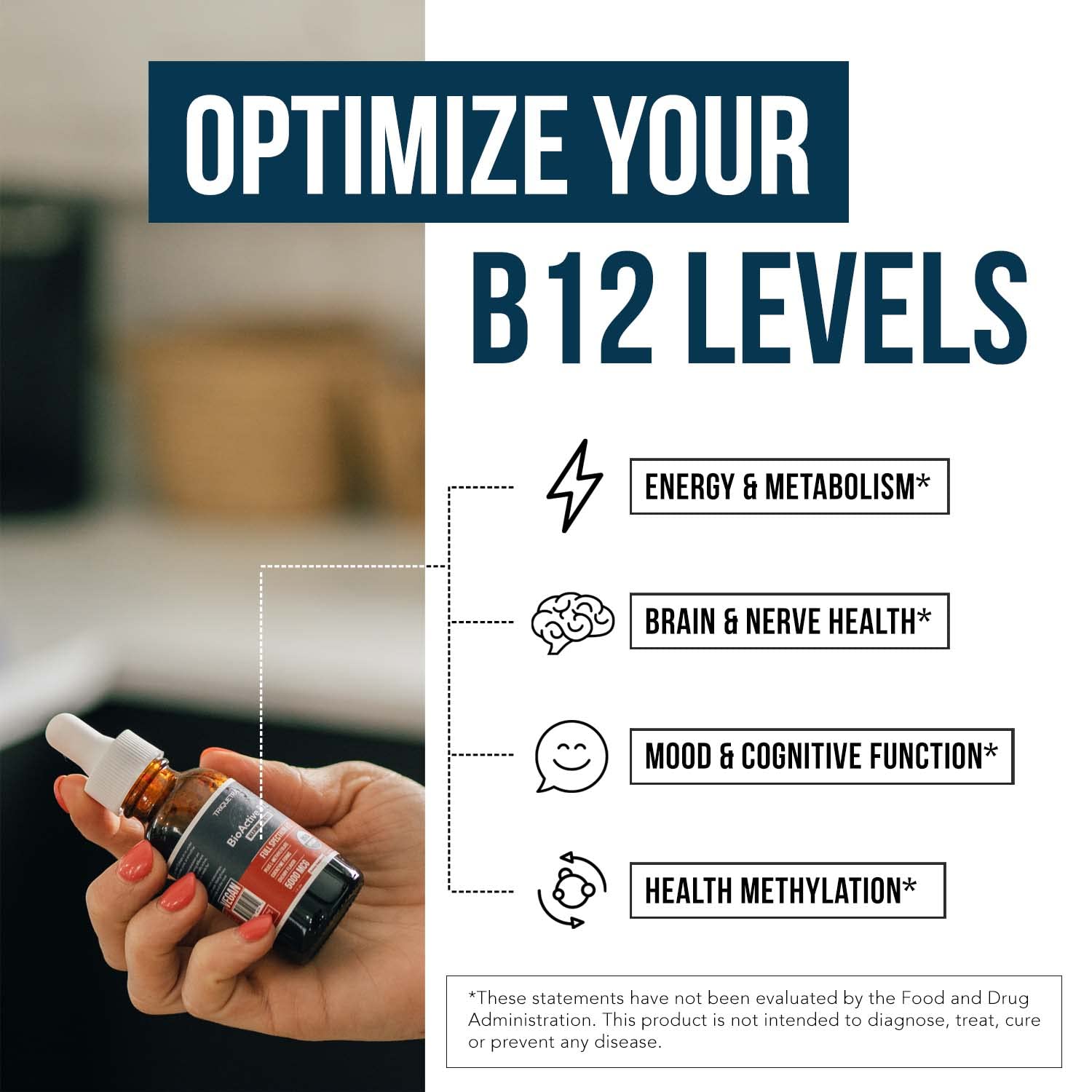 Foto 7 pulgar | Suplemento Triquetra Health Bioactive Vitamina B12 5000 Mcg - Venta Internacional.