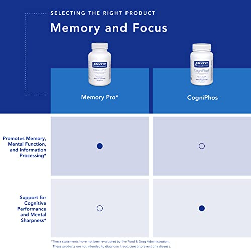 Foto 5 | Suplemento Dietético Pure Encapsulations Neuromood Pure Pack - Venta Internacional.