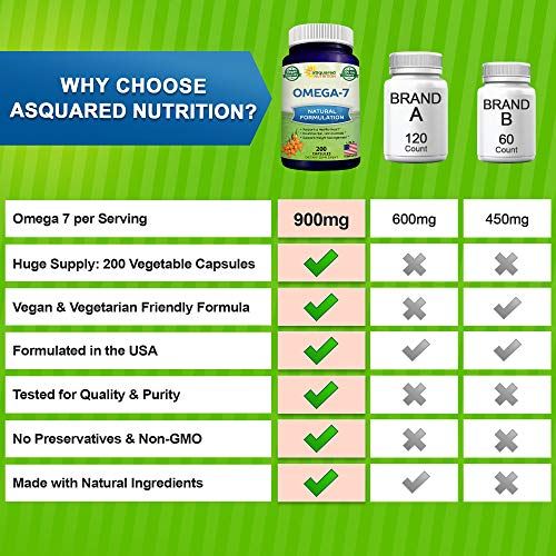 Foto 6 pulgar | Suplemento De Ácidos Grasos Omega 7 Purificados De Squared Nutrition - Venta Internacional.