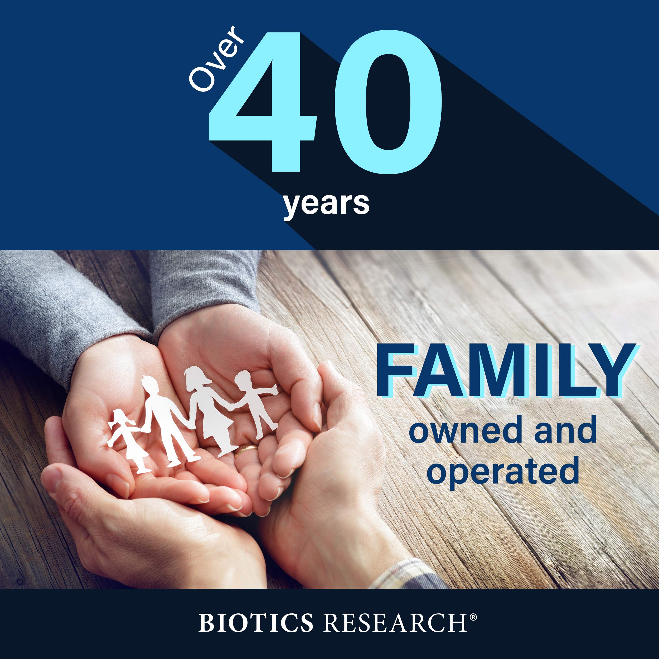 Foto 5 pulgar | Complemente El Apoyo Inmunitario Ultravir-x  De Biotics Research - Venta Internacional.