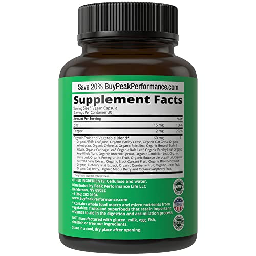 Foto 4 pulgar | Suplemento De Zinc Para Alimentos Integrales Sin Procesar De Peak Performance Con Cobre - Venta Internacional.