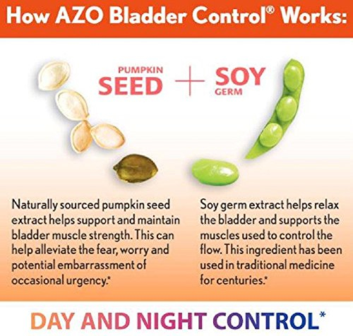 Foto 3 pulgar | Suplemento Azo Bladder Control Con Go-less 54 Cápsulas - Venta Internacional.