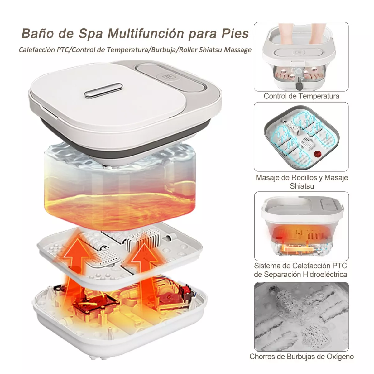 Foto 7 pulgar | Tina para Pies Eléctrica Plegable Eo Safe Imports Esi-10521 Gris