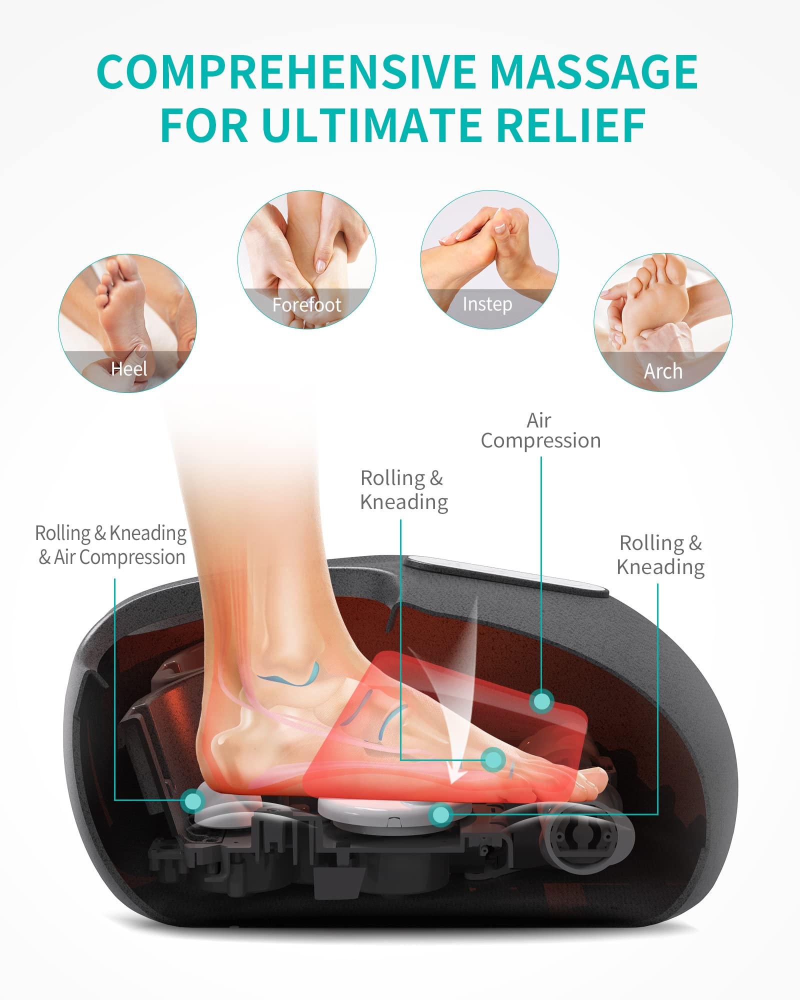 Foto 2 | Masajeador De Pies Nekteck Con Calor Y Shiatsu De Amasado Profundo - Venta Internacional.