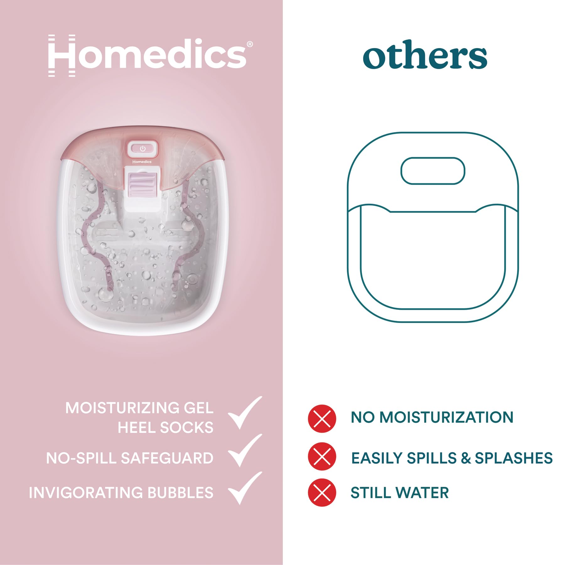 Foto 7 | Footbath Homedics Bubble Bliss  Deluxe Con 3 Accesorios De Masaje - Venta Internacional.