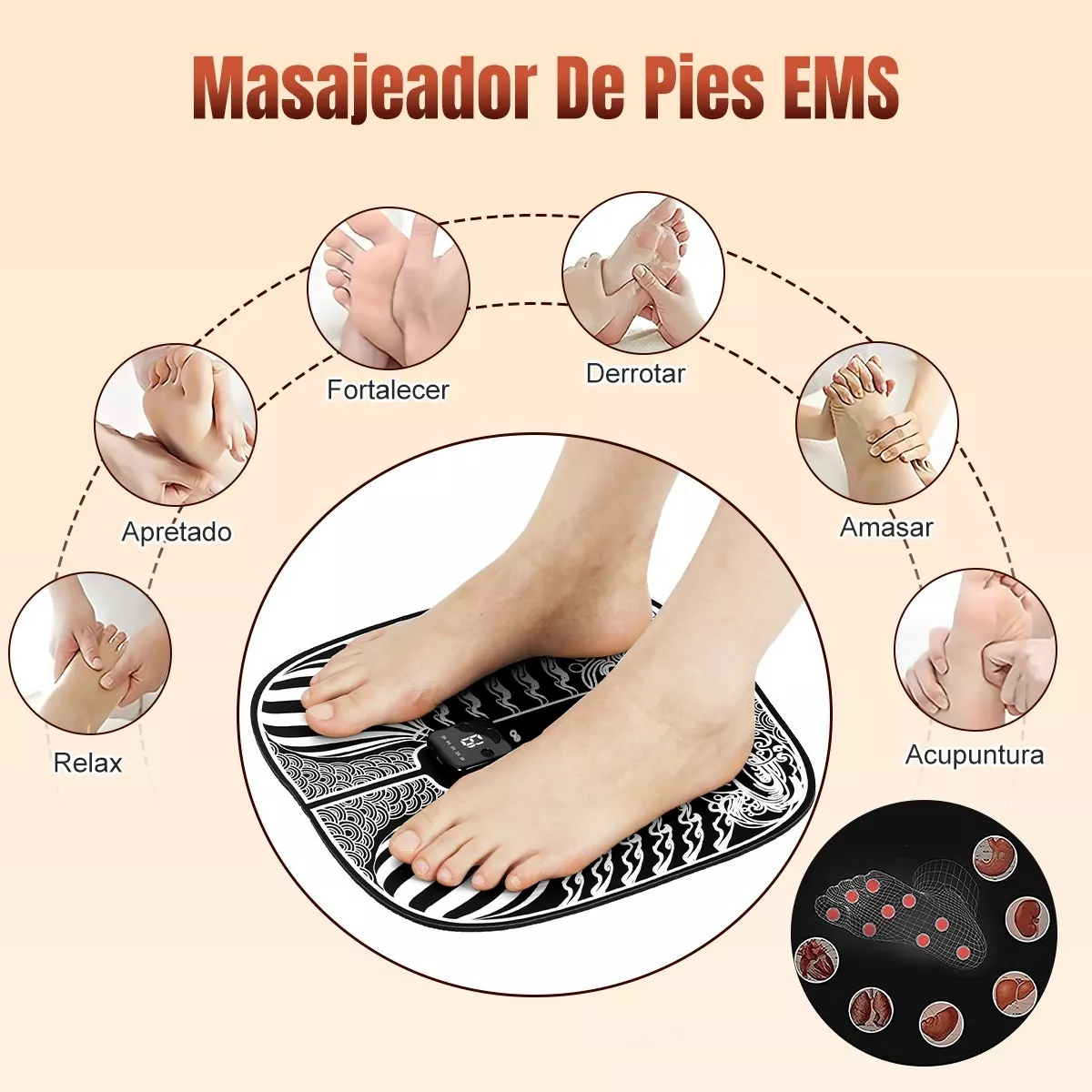 Foto 4 pulgar | Masajeador De Pies Eléctrico 6 Modos 19 Intensidades Eo Safe Imports Esi-8327-1 Negro