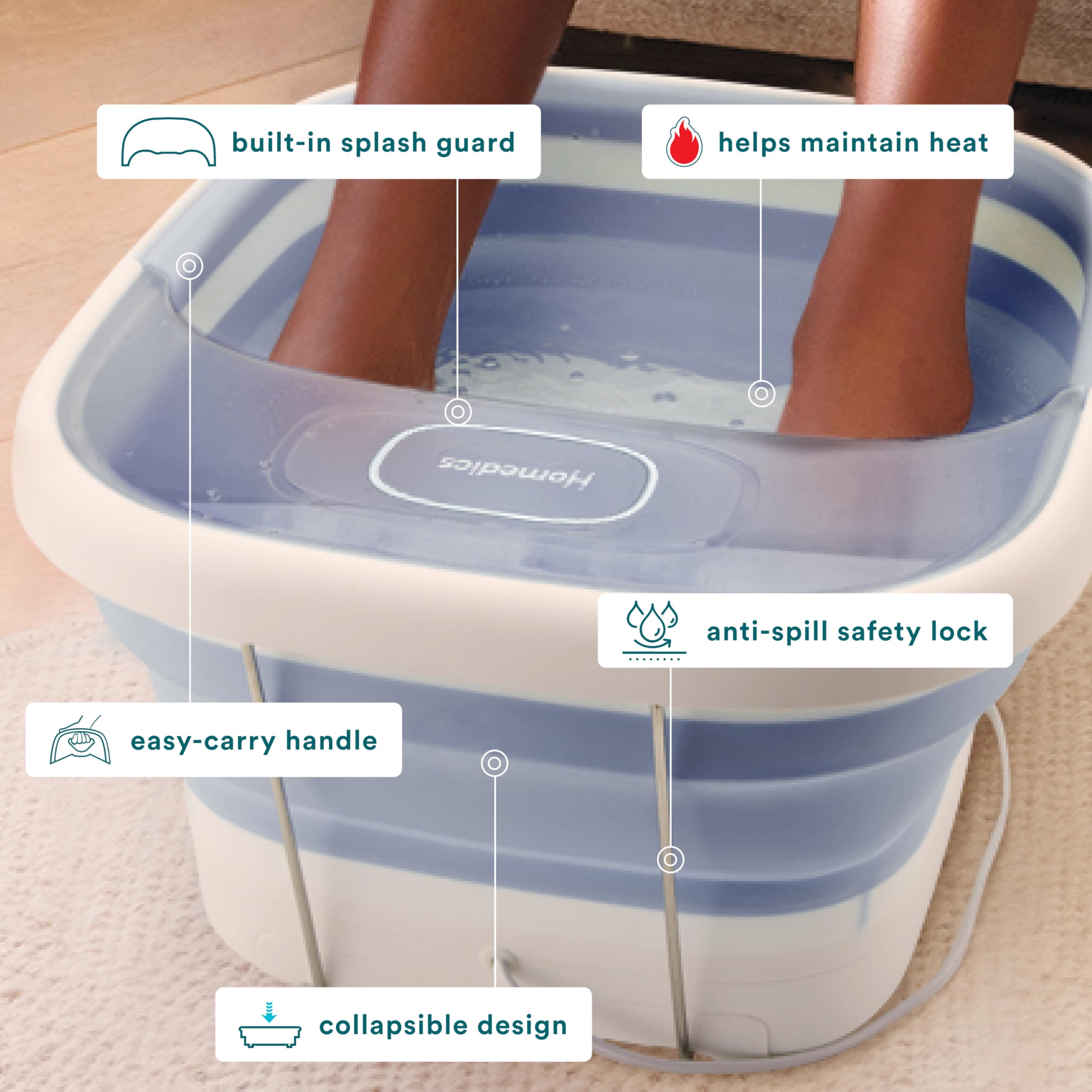Foto 5 pulgar | Footbath Homedics Smart Space Essential Con Masaje De Burbujas - Venta Internacional.
