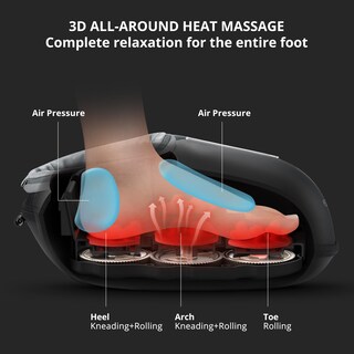 Foto 2 | Masajeador De Pies Medcursor Con Calor Y Terapia De Amasado Profundo - Venta Internacional.