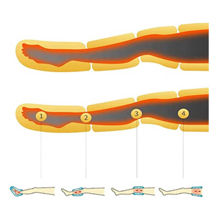 Foto 5 | Masajeador de Piernas para Presoterapia Clinicparts color Rosa