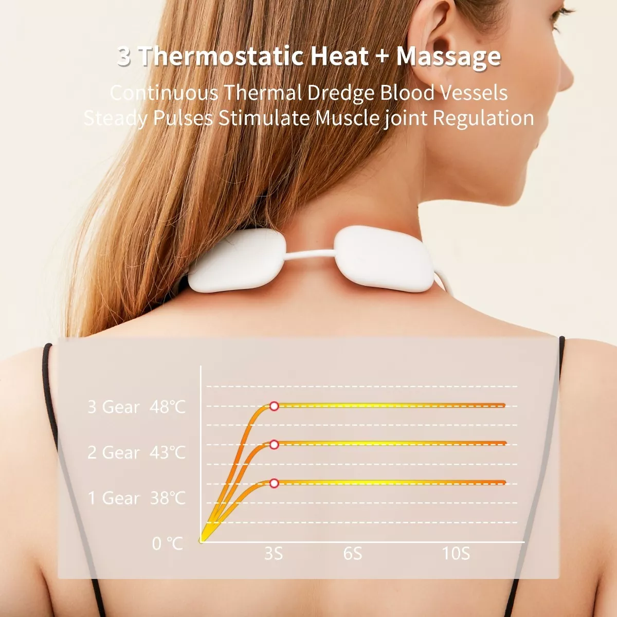 Foto 4 | Masajeador Eléctrico Belug color Blanco de Cuello Espalda y Hombros