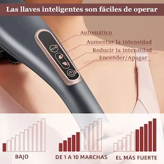 Foto 3 | Pistola De Masaje Masajeadora, Masajeador Eléctrico Eo Safe Imports Esi-15028 Gris