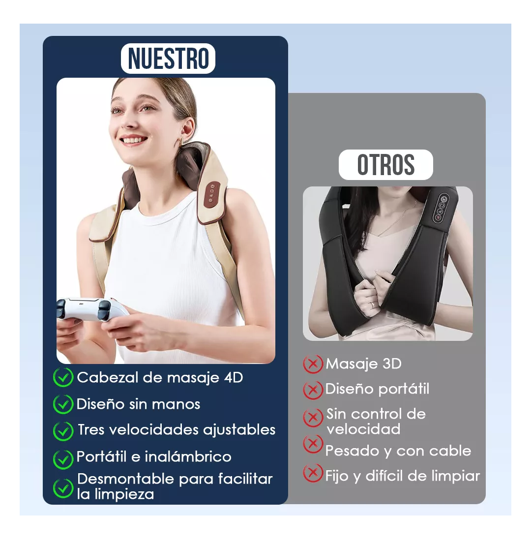 Foto 5 pulgar | Masajeador Eléctrico Cuello Espalda Carga Usb 4 En 1 Marrón