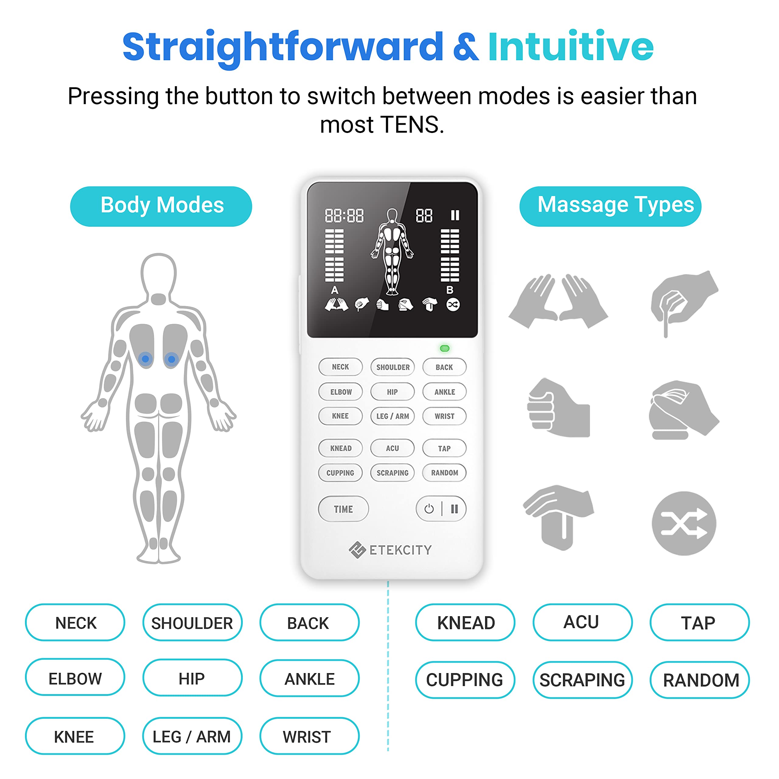 Foto 5 pulgar | Estimulador Muscular Tens Unit Etekcity De 4 Salidas Con Accesorios - Venta Internacional.