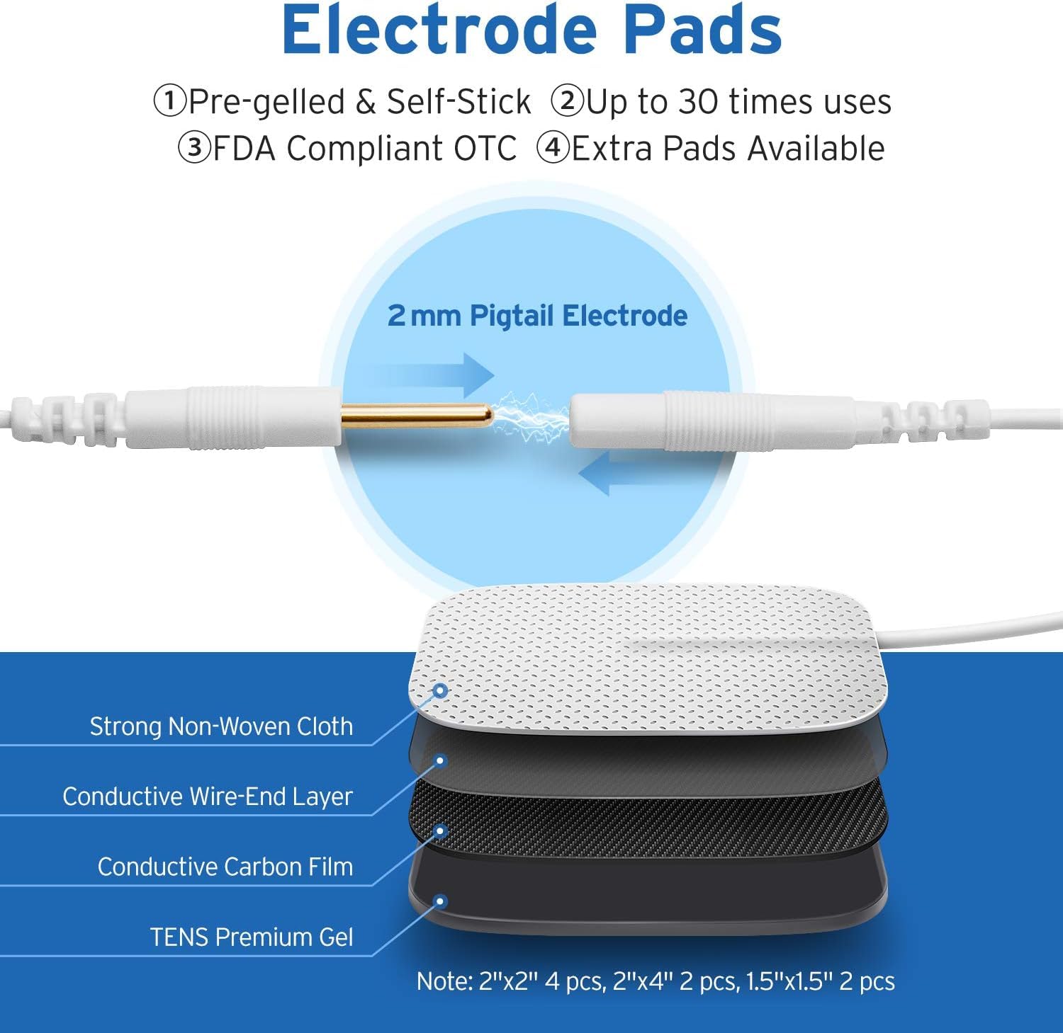 Foto 7 pulgar | Estimulador Muscular Tens Unit Etekcity De 4 Salidas Con Accesorios - Venta Internacional.