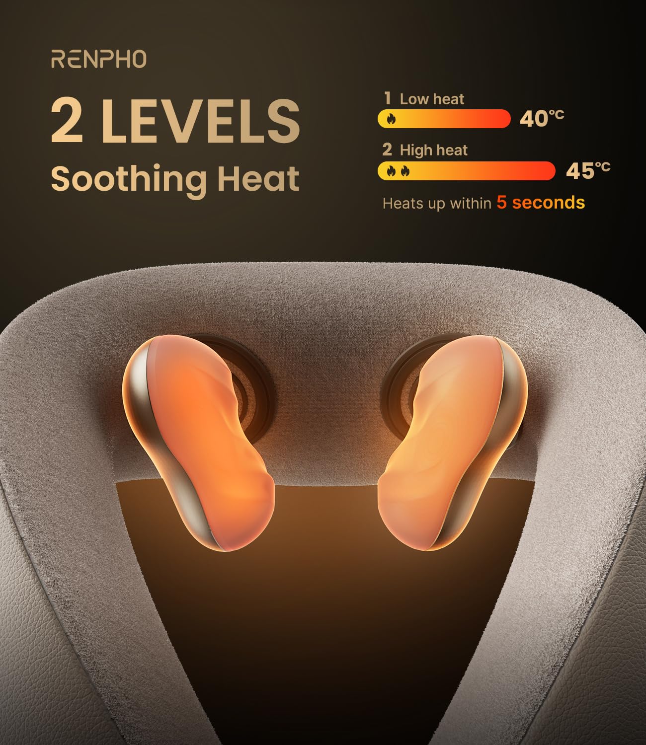 Foto 4 pulgar | Masajeador De Cuello Renpho 2025 Mejorado 6d Inalámbrico Con Calor - Venta Internacional.