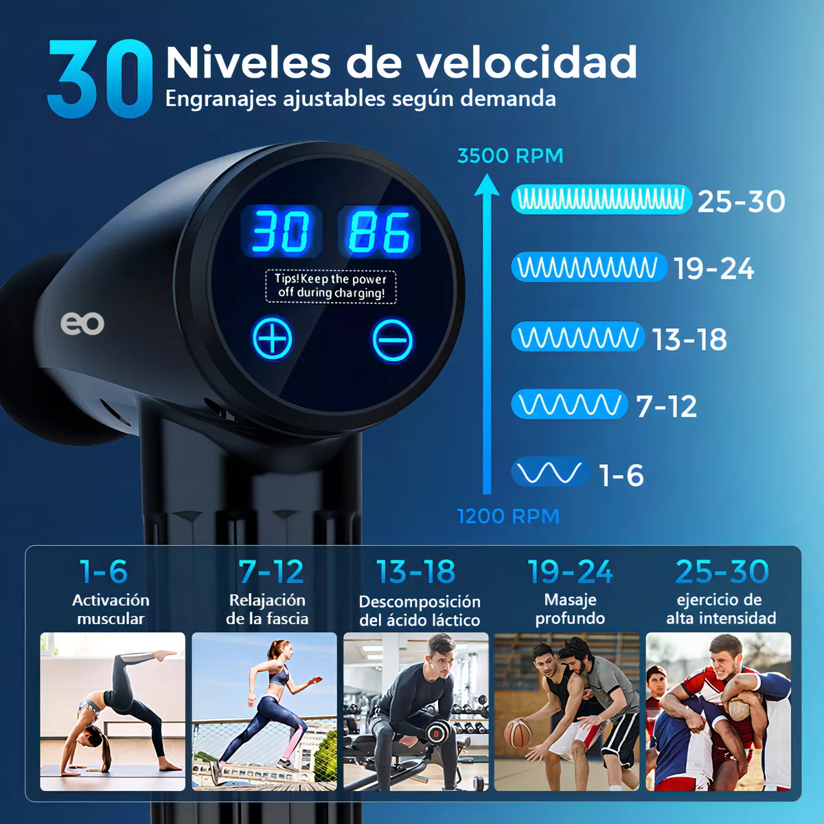Foto 4 pulgar | Pistola Masajeadora Para Cuerpo 110v/220v Eo Safe Imports Esi-15020-1 Negro