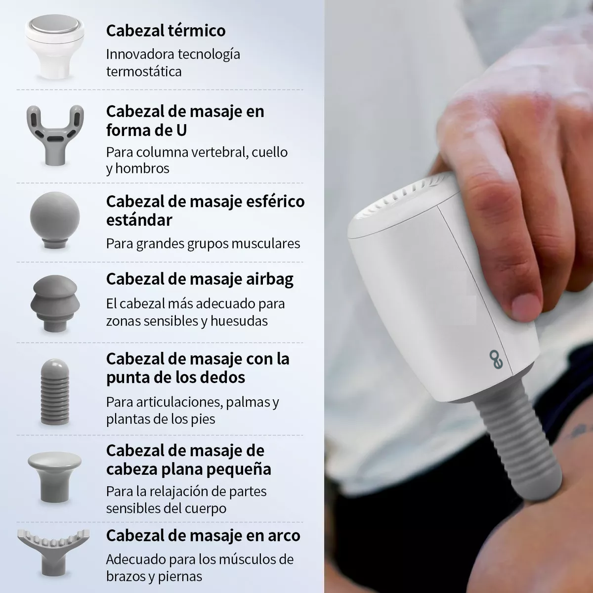 Foto 4 pulgar | Language Pistola Masajeadora Eléctrica Con Calor Eo Safe Imports Esi-15029-1 Blanco