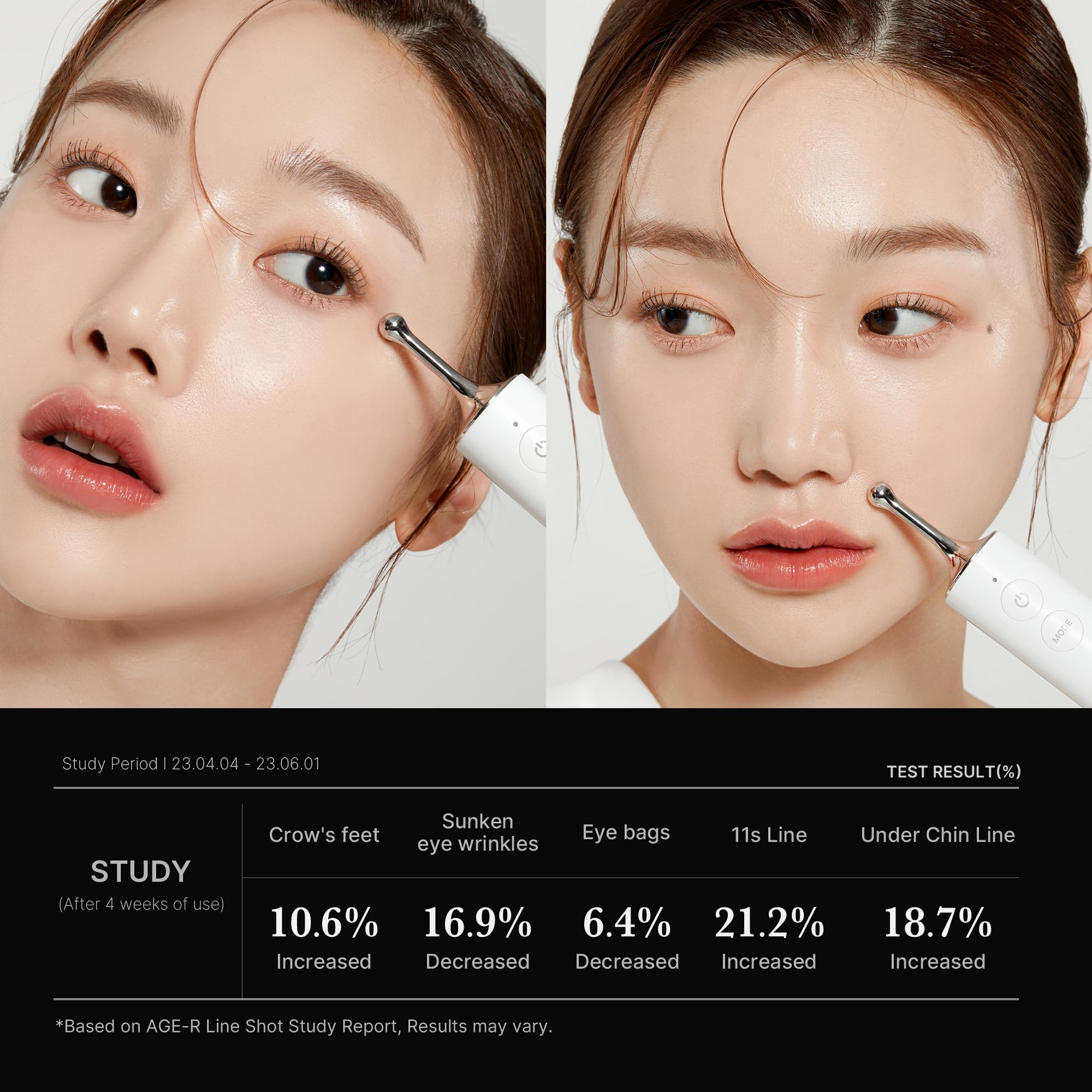 Foto 3 | Dispositivo Para El Cuidado De La Piel Medicube Age-r Line Shot Anti-aging - Venta Internacional.