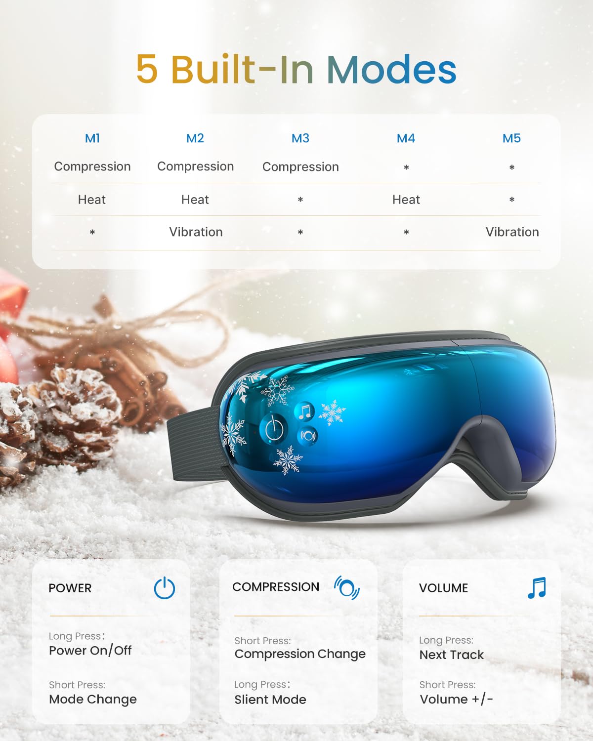 Foto 5 | Masajeador De Ojos Renpho Con Calor, Máscara Para Dormir, Tarjeta De Regalo Incluida - Venta Internacional.