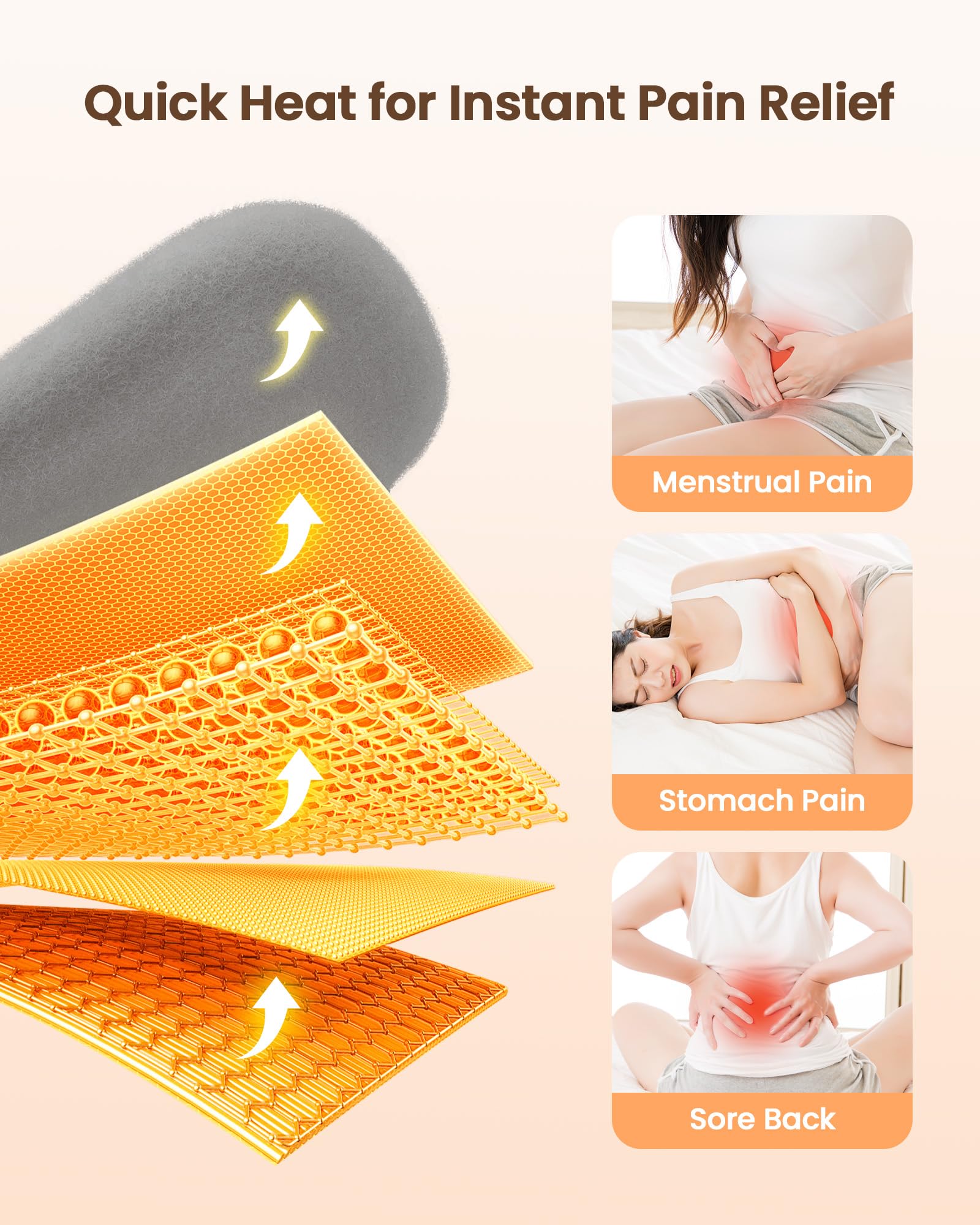 Foto 4 | Almohadilla Térmica Koonie Para Calambres Menstruales Con 6 Niveles De Calor Y 6 Modos - Venta Internacional.