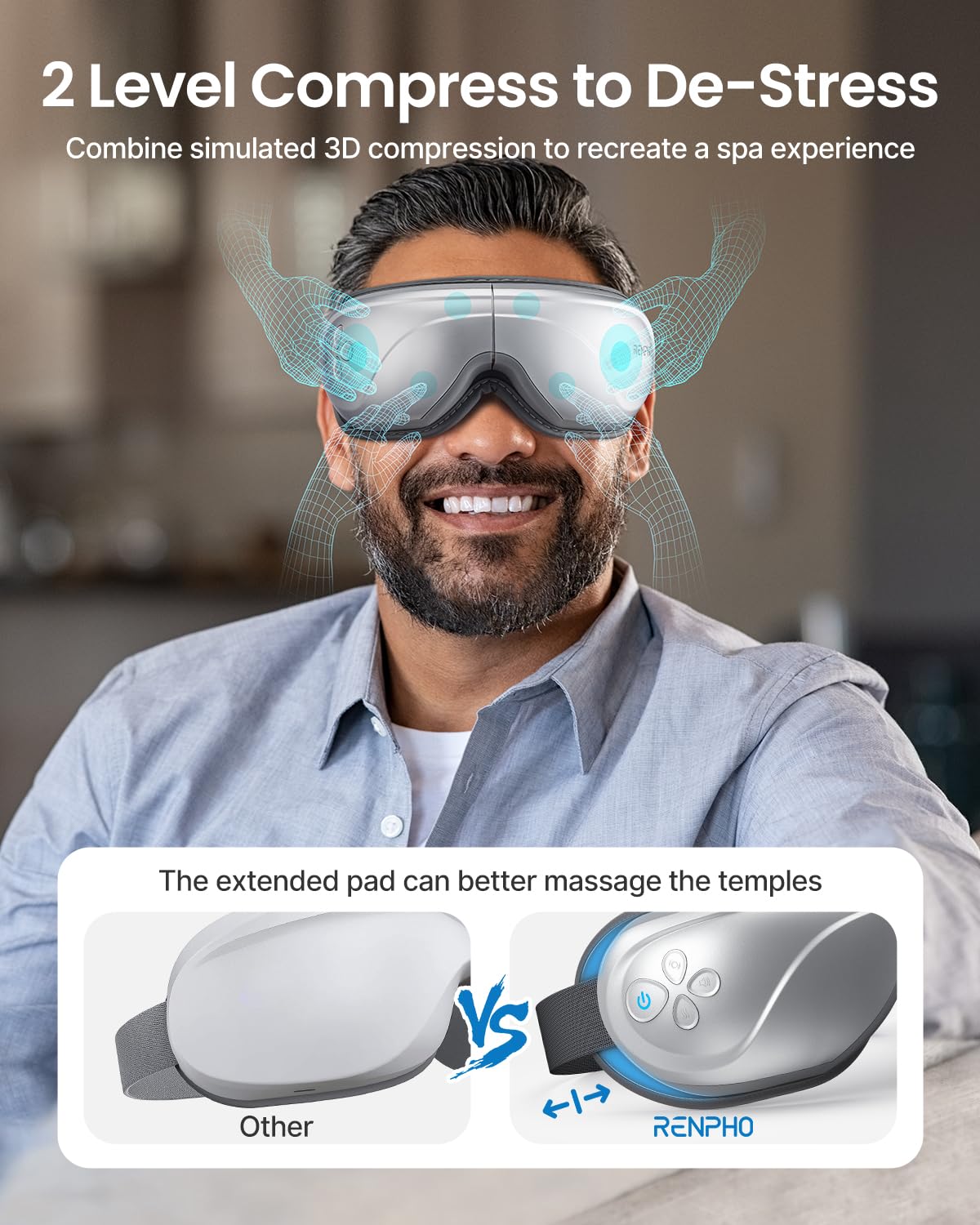 Foto 4 pulgar | Masajeador De Ojos Renpho Eyeris 2 Con Calor Para Aliviar Las Migrañas - Venta Internacional.