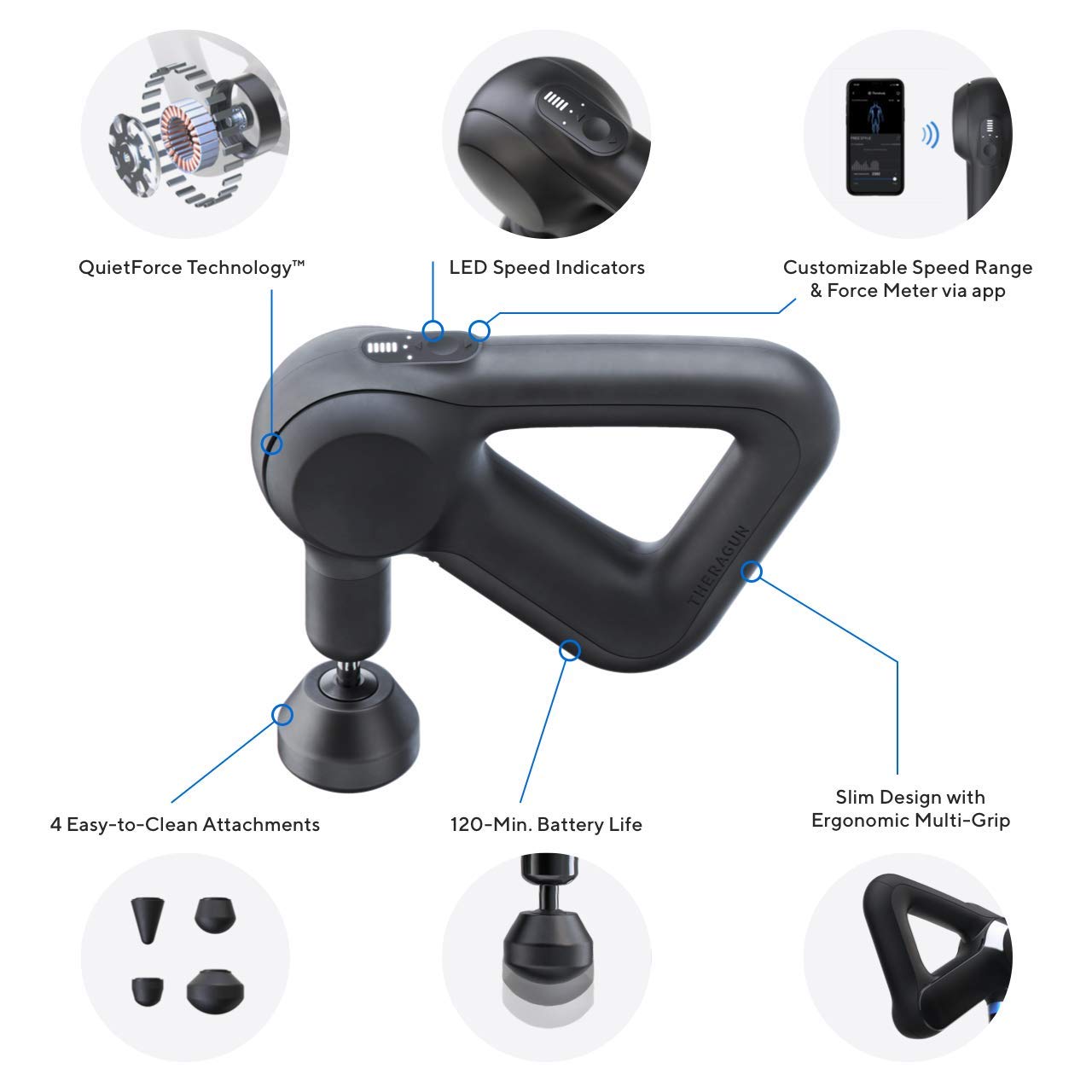 Foto 5 pulgar | Pistola De Masaje Theragun Prime Quiet Deep Tissue Therapy - Venta Internacional.