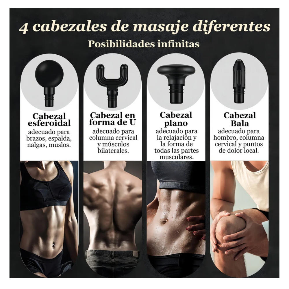 Foto 6 pulgar | Pistola De Masaje Muscular Masajeador Portátil Belug, Negro