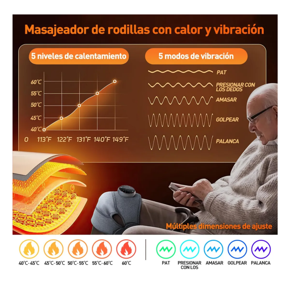 Foto 3 pulgar | Eléctricos Masajeador De Rodilla Infra Calor Vibración 3en1 Lab.g, Gris