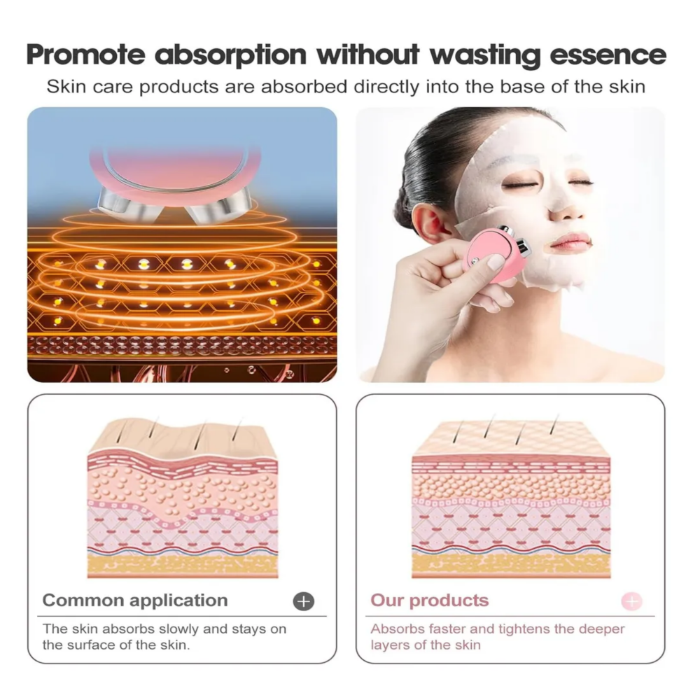 Foto 5 pulgar | Masajeador Facial, Microcorriente Facial Belug, Rosa