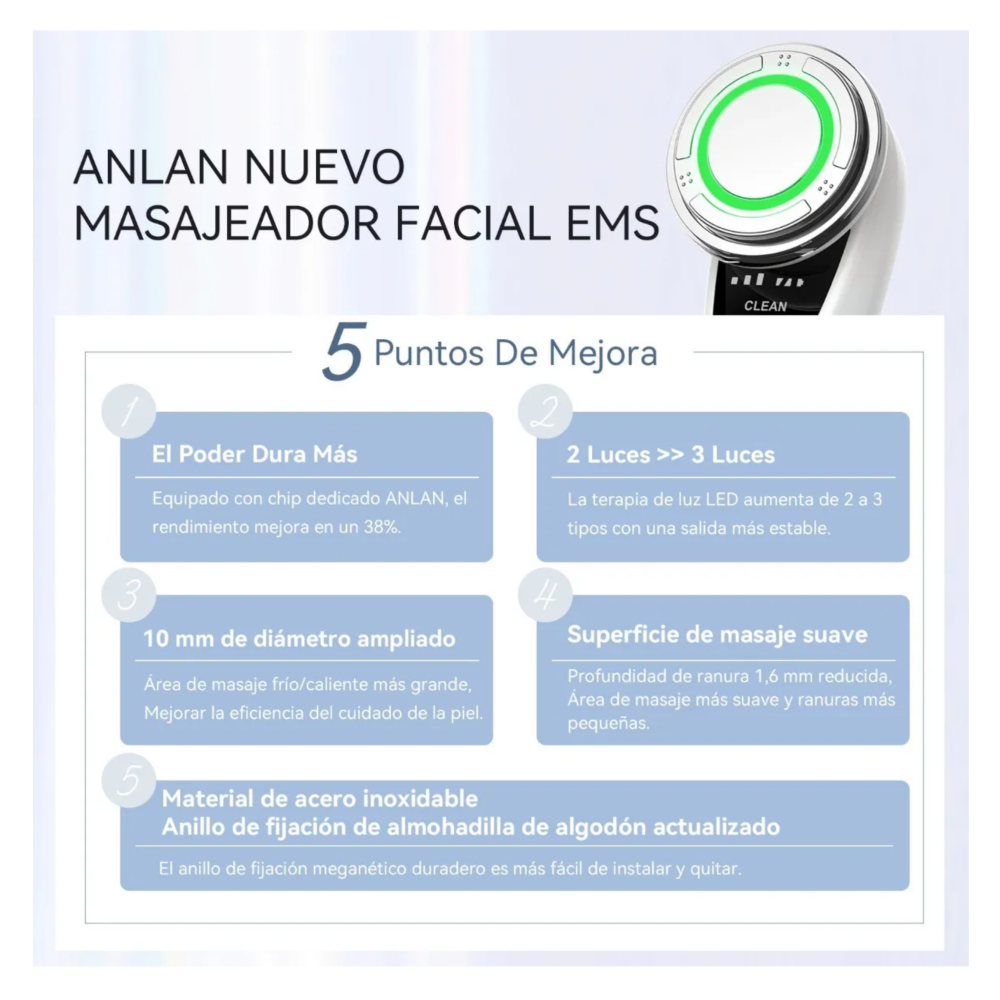 Foto 4 pulgar | Electroestimulador Facial Multifuncional Ultrasónico Lab.g, Blanco