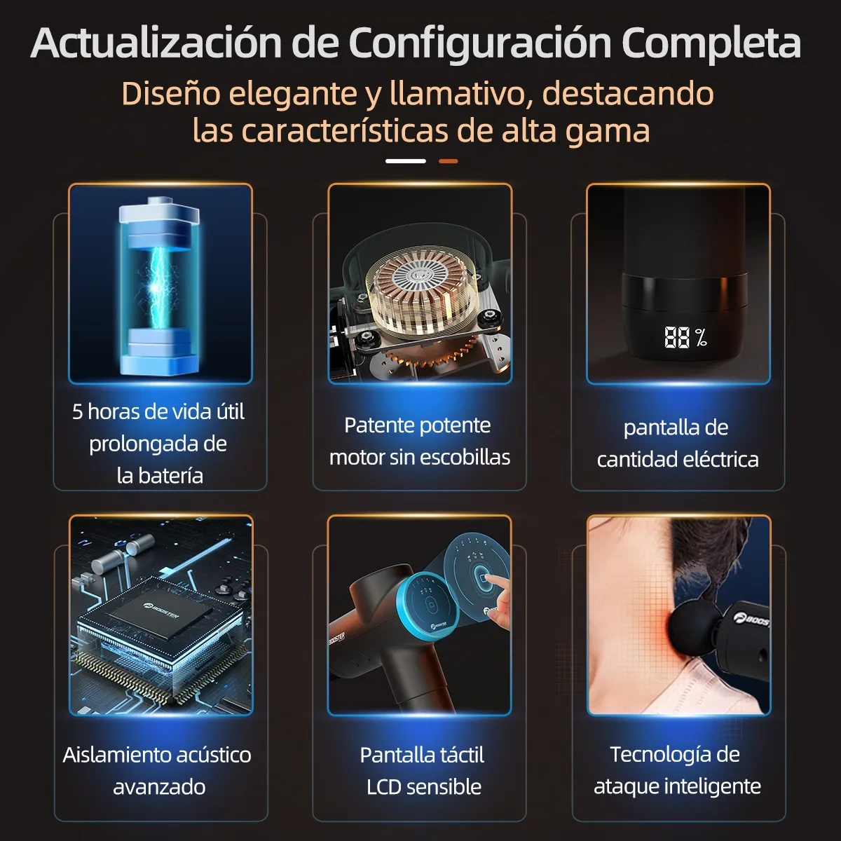 Foto 3 pulgar | Pistola De Masaje De Refuerzo Tipo C Belug Negro Lineas Azules