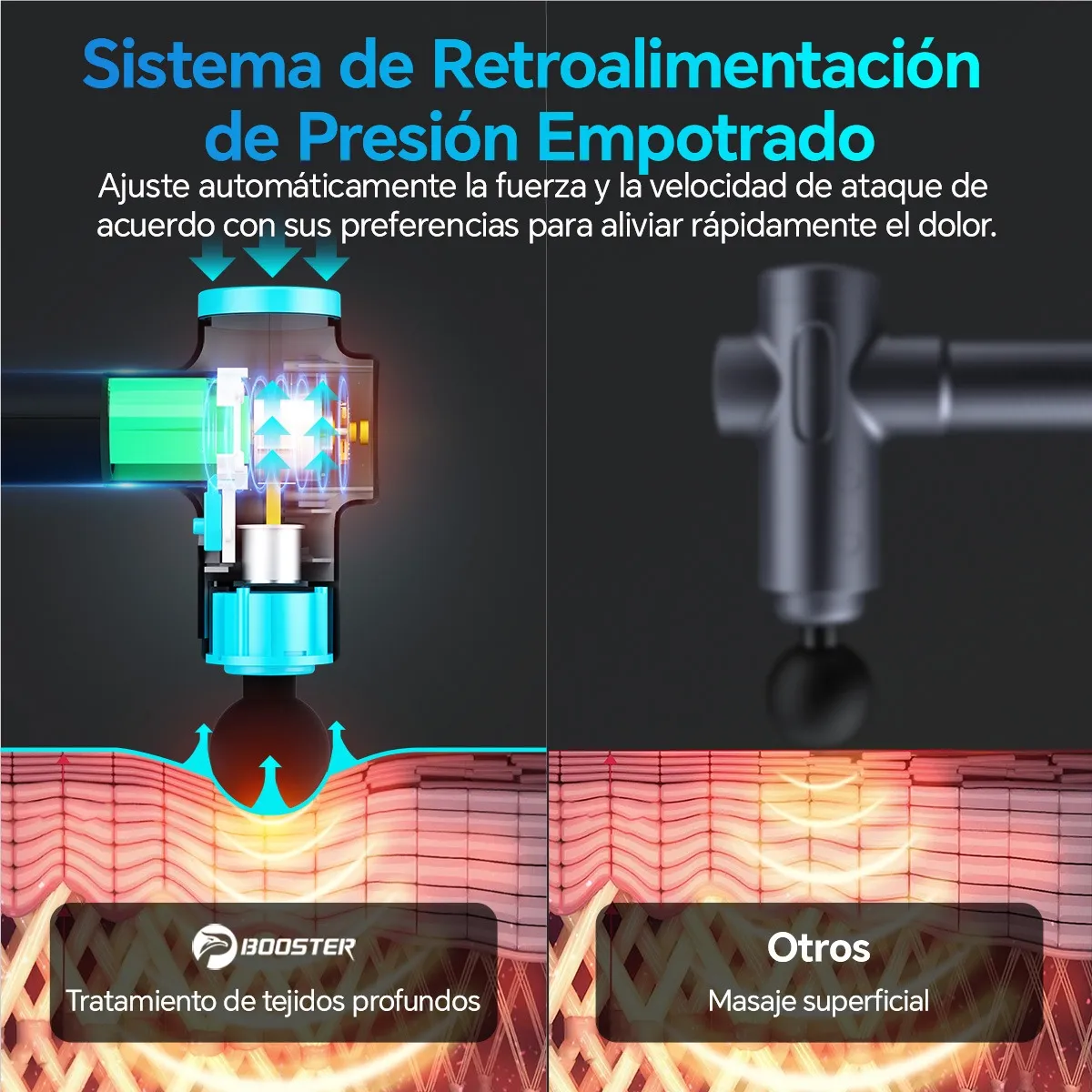 Foto 4 pulgar | Pistola De Masaje De Refuerzo Tipo C Belug Negro Lineas Azules