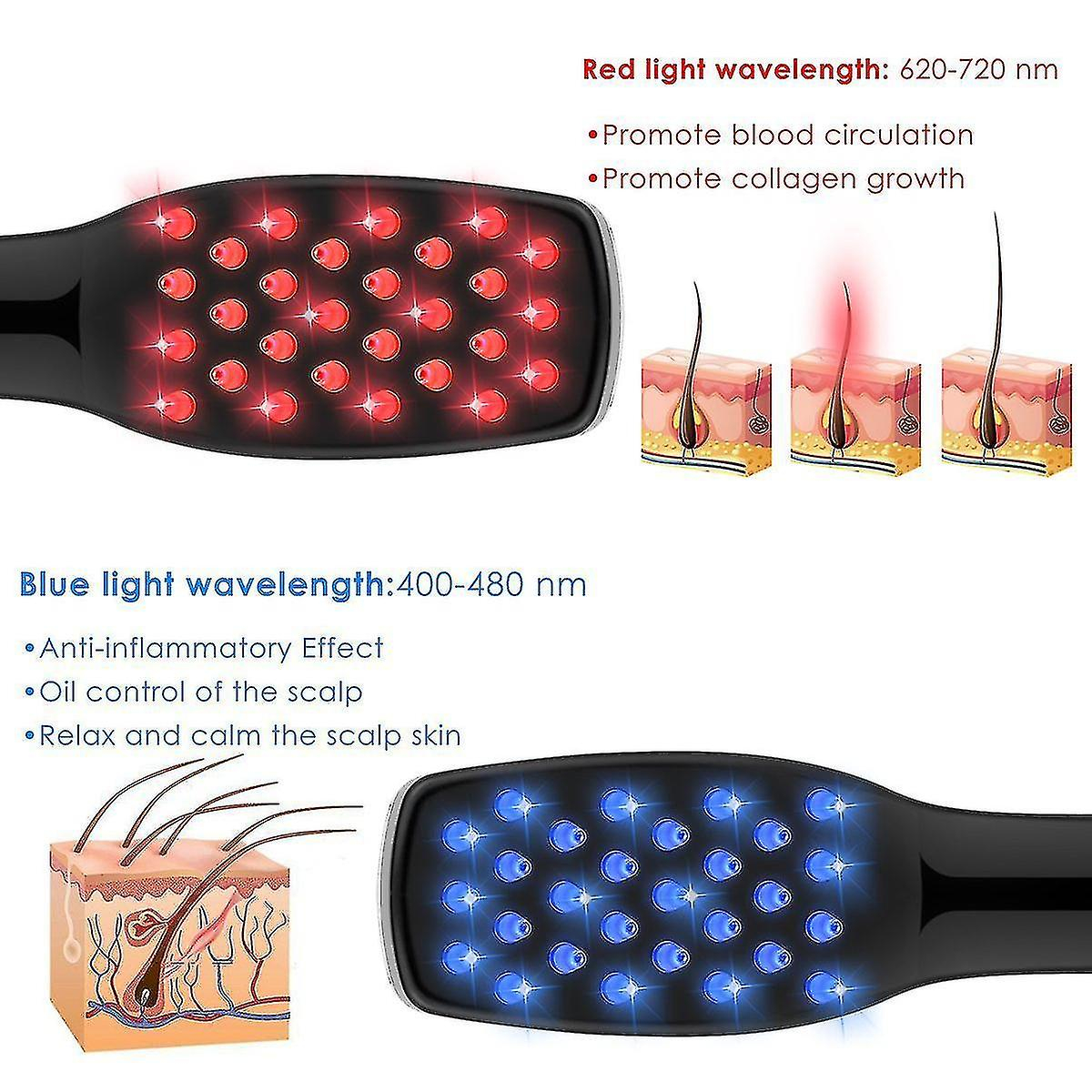 Foto 3 pulgar | Peine Masajeador De Cuero Cabelludo Con Fototerapia Huoguo  Eléctrico  Para Crecimiento Del Cabello - Venta Internaci