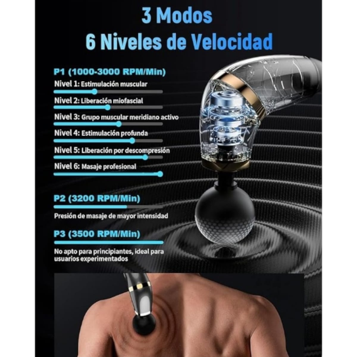 Foto 5 pulgar | Masajeador Con Mango Extendido 4 Cabezales 6 Niveles De Velocidad Y Pantalla Led Táctil