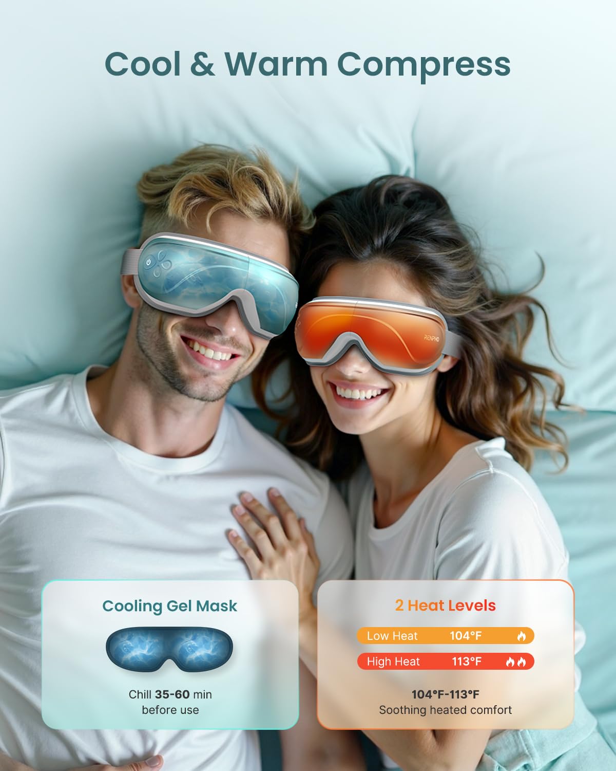 Foto 3 | Masajeador De Ojos Renpho Eyeris 2 Con Calor Y Refrigeración Para Migrañas - Venta Internacional.
