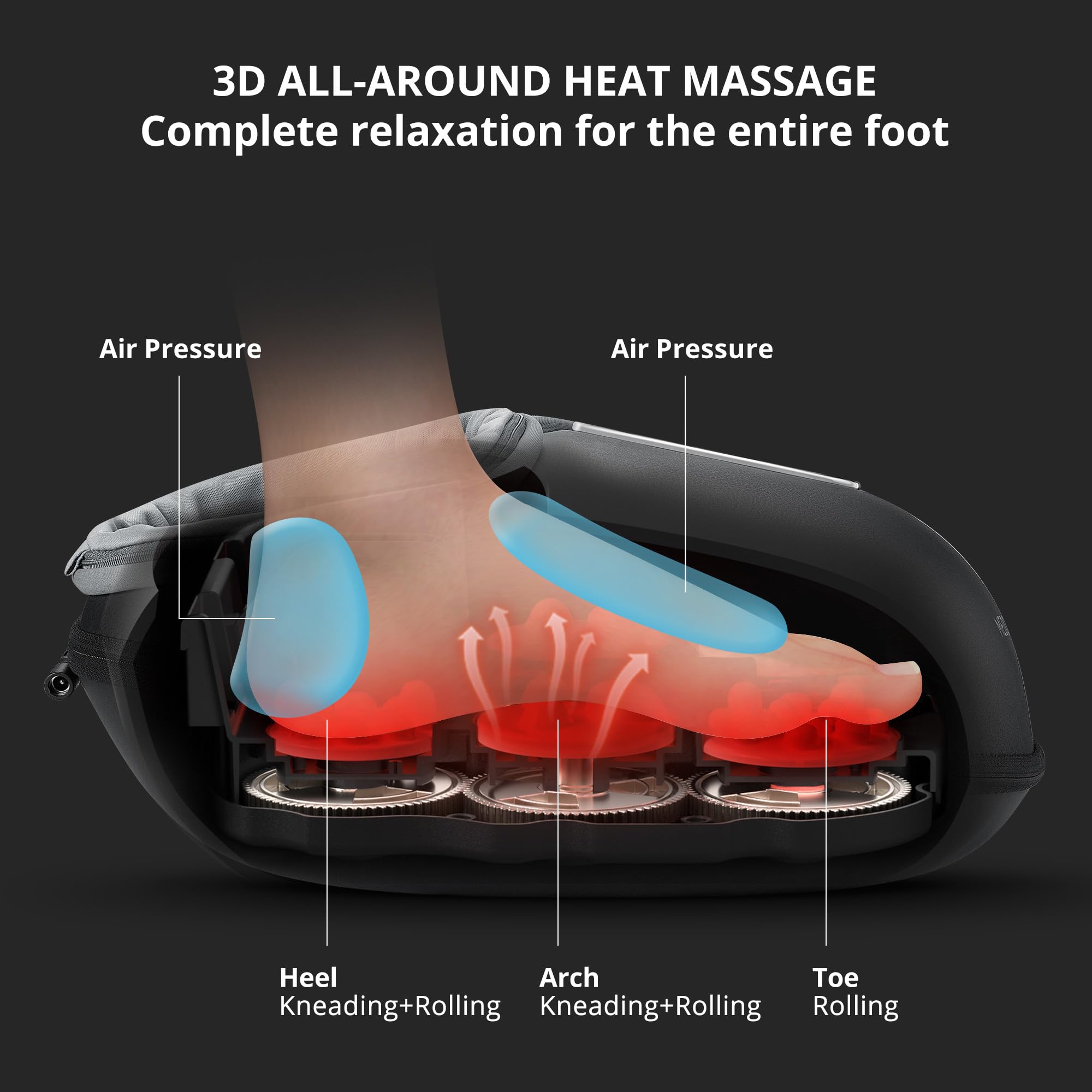 Foto 2 | Máquina Masajeadora De Pies Eléctrica Shiatsu Con Compresión De Calor Y Aire