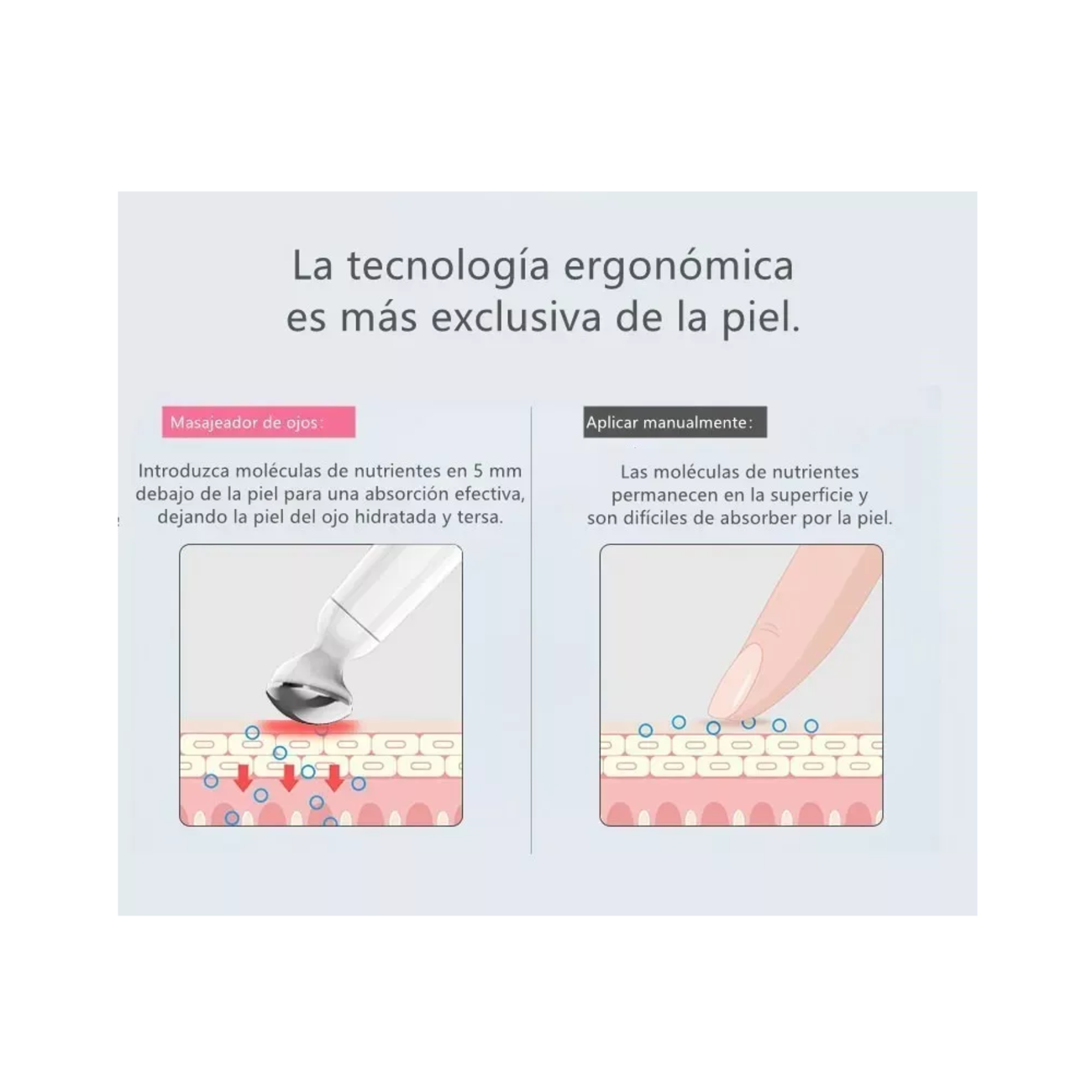 Foto 5 pulgar | Masajeador Facial Eléctrico Belug para Contorno Ojos