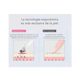 Foto 4 | Masajeador Facial Eléctrico Belug para Contorno Ojos