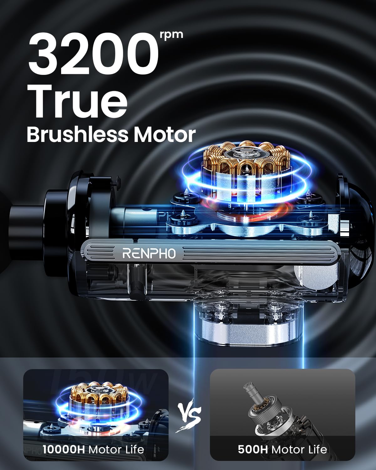 Foto 6 | Pistola De Masaje Renpho Thermacool Deep Tissue Con Calor Y Frío - Venta Internacional.