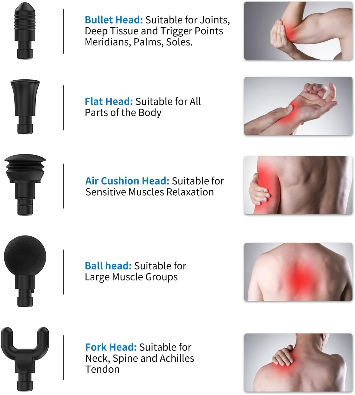 Foto 7 | Pistola De Masaje Renpho Active Deep Tissue Muscle - Venta Internacional.