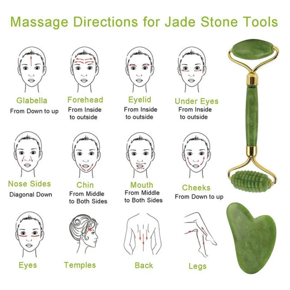 Foto 4 pulgar | Rodillo De Masaje Facial De Jade Gua Sha Rejuvenece Kit Lab.g, Verde 2pz