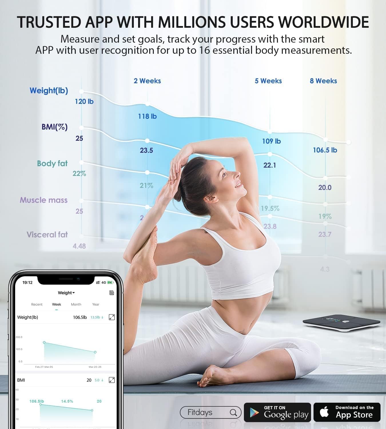 Foto 6 | Báscula Digital Ablegrid 180 kg-Venta Internacional