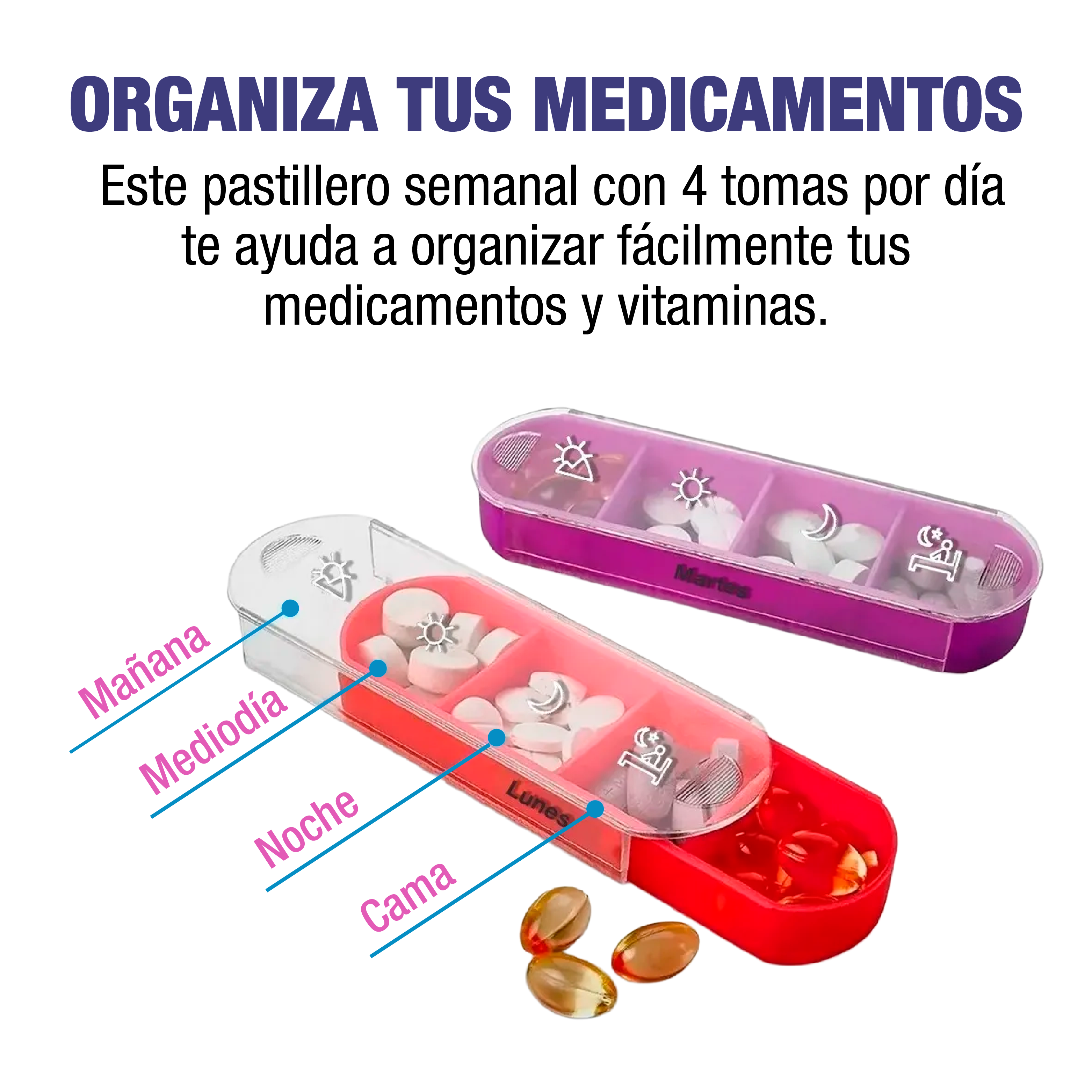 Foto 6 pulgar | Pastillero Semanal Portátil 4 Tomas Diarias en Español