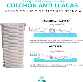 Foto 3 | Colchón Antillagas Híbrido Agua/aire: La Solución Ideal Para Un Descanso Terapéutico En Casa Y Hospital | Co