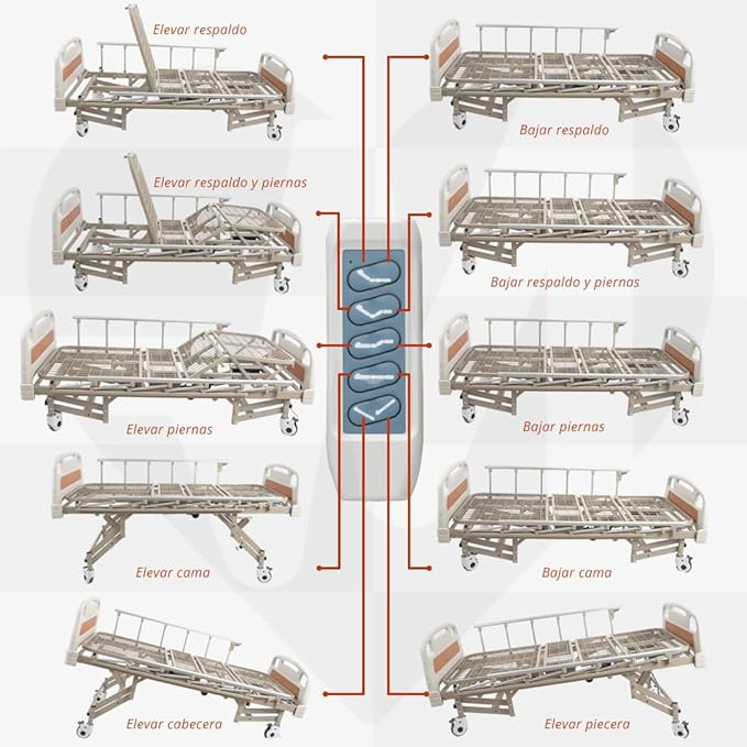 Foto 7 pulgar | Cama Hospitalaria Eléctrica 5 Funciones Y 4 Motores | Soporta Hasta 175 Kg | Barandales Abatibles