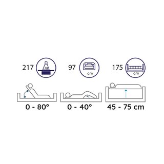 Foto 3 | Cama Hospitalaria Handy Manual 3 Manivelas con Base Semisólida