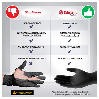 Foto 6 | Best Trading 100 Guantes De Nitrilo Color Negro: Libres De Látex, Ajuste Perfecto Sin Polvo, Tecnología Touchscreen