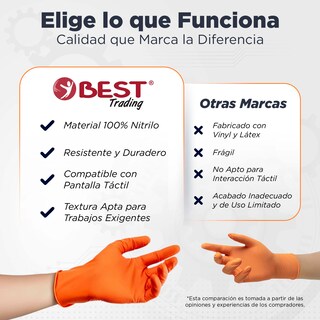 Foto 4 | Guantes de Nitrilo 100 Unidades Talla Grande