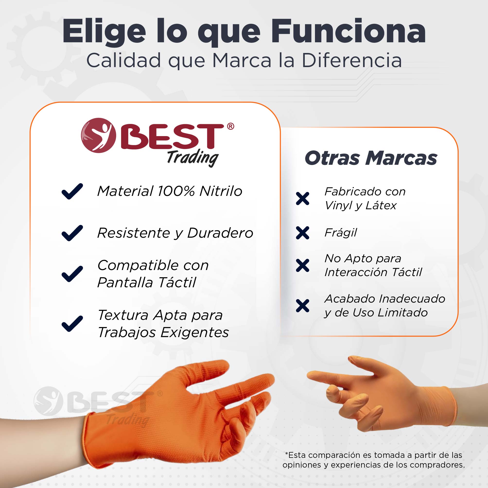 Foto 7 pulgar | Guantes de Nitrilo 100 Unidades Talla Mediano